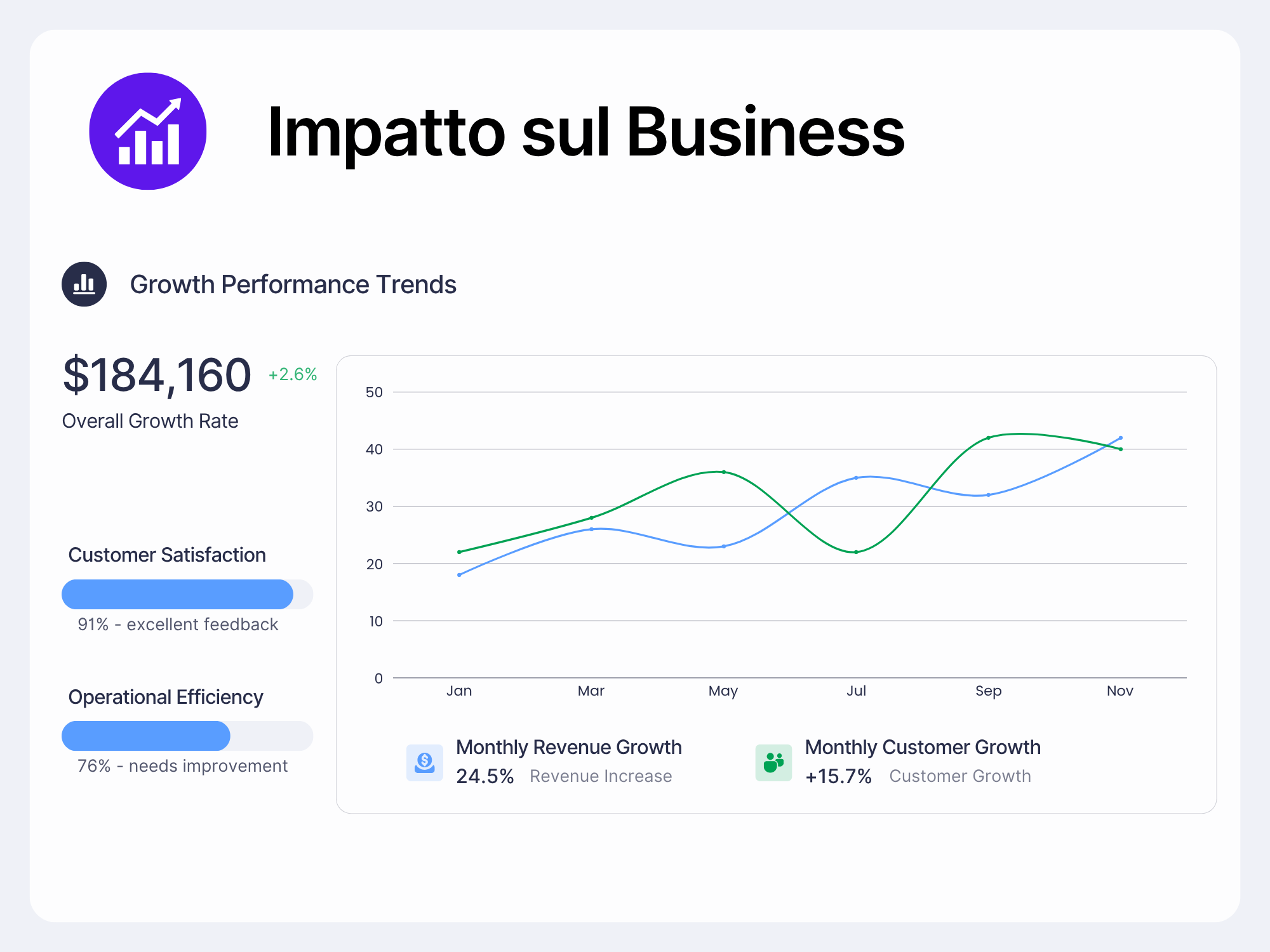 progetto senza titolo
